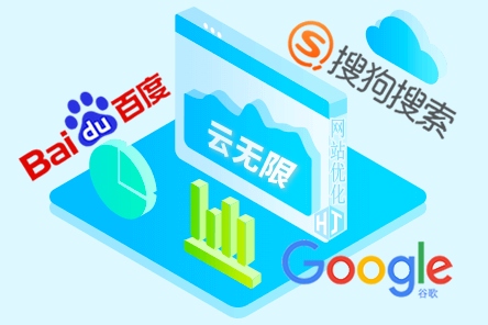 关键词如何优化